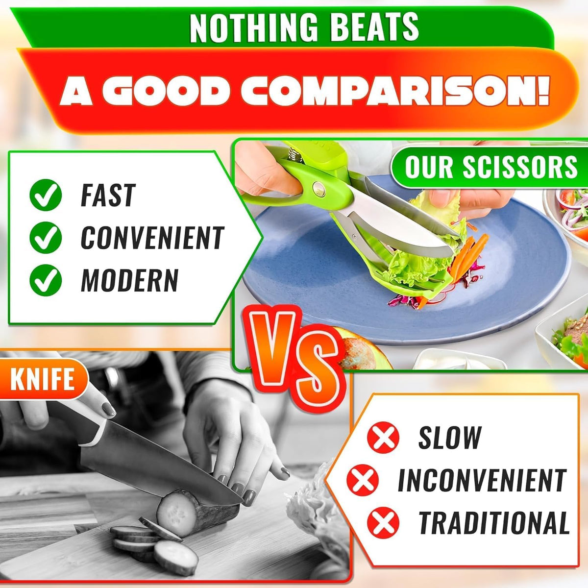 9.6" Cutting Board Scissors for Food with Stainless Steel Blade