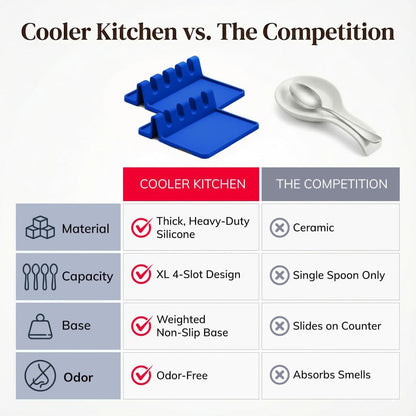 Black Silicone Spoon Rest for Stove Top with Drip Pad (Two Pack) - Heat-Resistant, BPA-Free Utensil Rest & Spoon Holder for Kitchen Counter - Grill Utensil Holder for Spatulas