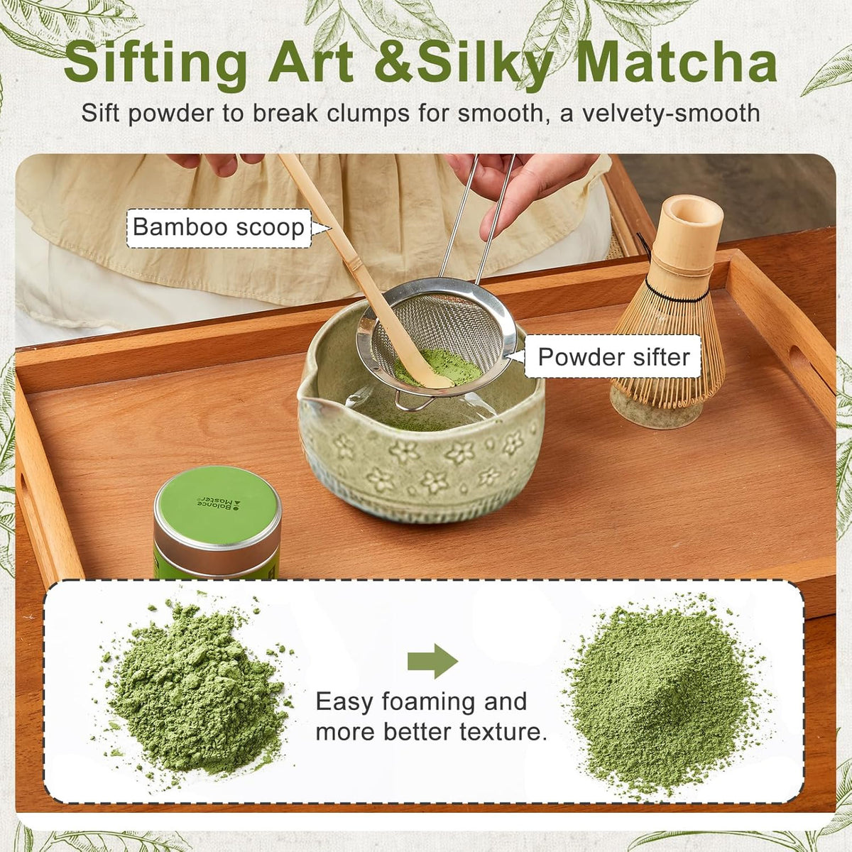 5Pcs Matcha Whisk Set, 18OZ Bowl With Spout, Japanese Ceremony Matcha Whisks Kit, 100% Natural Bamboo Whisk, Ceramic Whisk Holder (Green), Stainless Sifter, Tea Scoop, Gift for Matcha Lovers Beginner