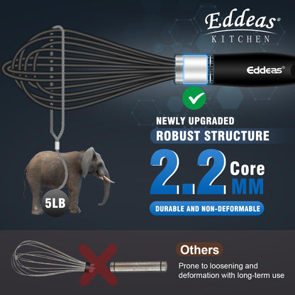 Mini whisks, Small Whisk 304 Stainless steel for Whisking 5",7 inch