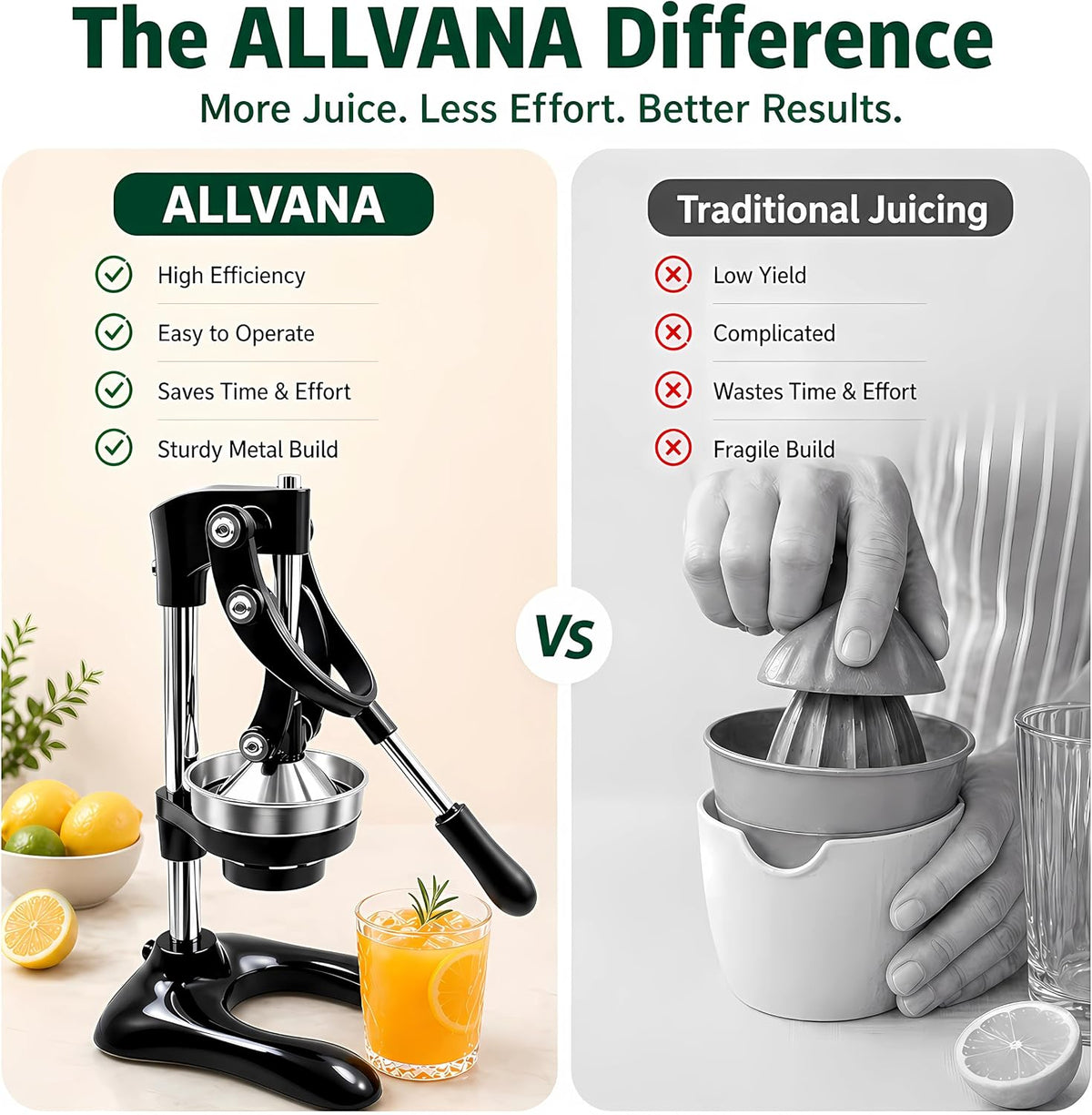 Professional Cast Iron Manual Citrus Juicer - Heavy Duty Hand Press for Orange, Lemon, Lime, Pomegranate - High Yield Juice Presser, Stable Countertop Design, Easy to Clean (BLACK)