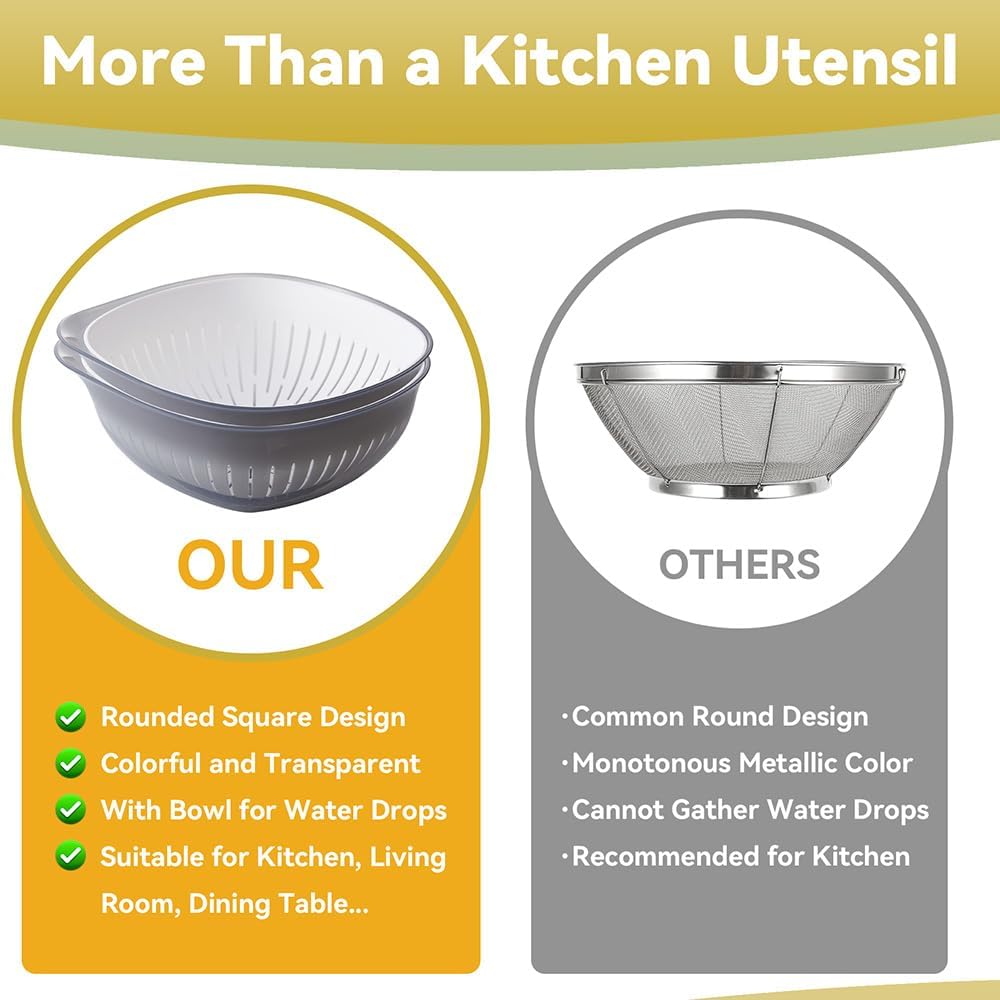 Colander Bowl Set of 2, Nesting Large Capacity Plastic Food Strainer for Pasta, Vegetables and Fruits Washing Draining Basket, Space Saving, BPA Free