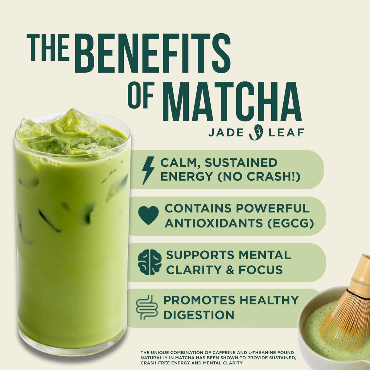 Jade Leaf Traditional Matcha Whisk Set