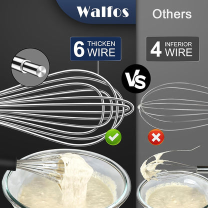Whisk,304 Stainless Steel whisk,No-Rust 7+9+11inch Whisks for cooking Nice for Blending,Whisking,Beating.Heat resistant 600°F Dishwasher Safe. Heavy duty kitchen whisk.SILVER