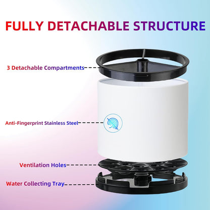 Kitchen Utensil Holder,Extra Large 360°Rotating For Countertop Organizer | Stainless Steel Storage,Hold 40 Utensils,Cooking Silverware Caddy 3 Compartment Spoon Spatula Tool Container（Silvery）