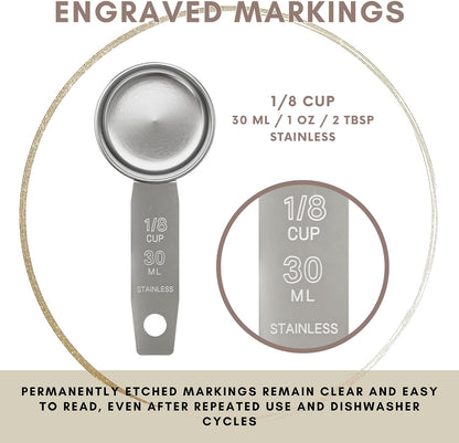 1/4 Cup Stainless Steel Measuring Cup | Sturdy Metal 60 ml | 60 cc | 2 oz | Single Cup for Wet and Dry Ingredients | Great for use as 1/4 Cup Dog Food Scoop - 1 PK