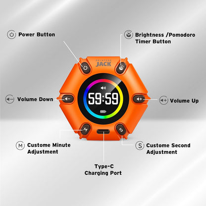 Smart FILP Pomodoro Timer 3/5/10/25/30/60min Preset, Silent & Sound Alarm