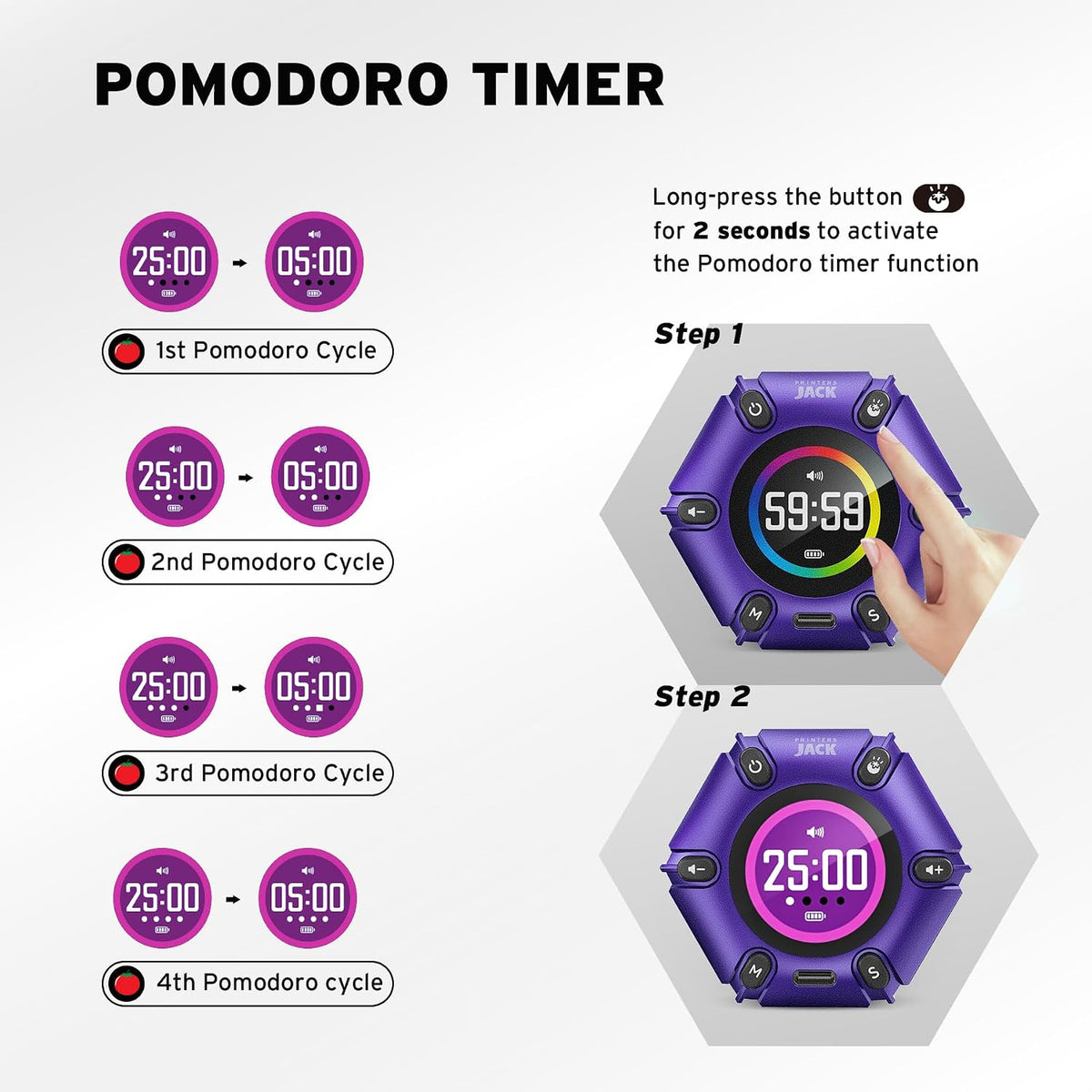 Smart FILP Pomodoro Timer 3/5/10/25/30/60min Preset, Silent & Sound Alarm