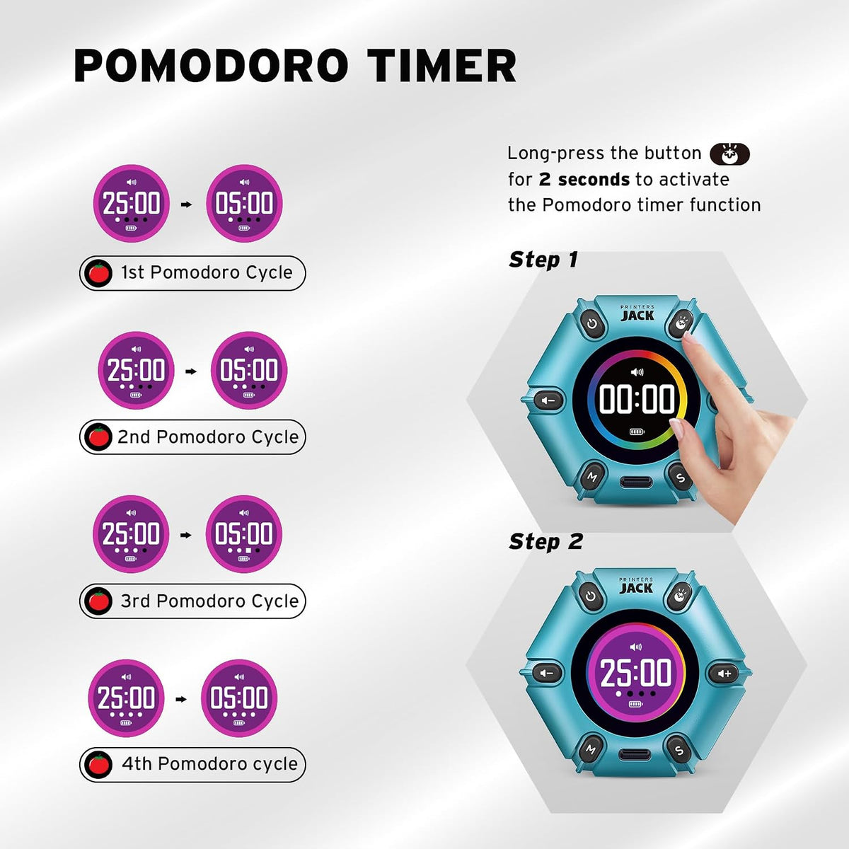Smart FILP Pomodoro Timer 3/5/10/25/30/60min Preset, Silent & Sound Alarm