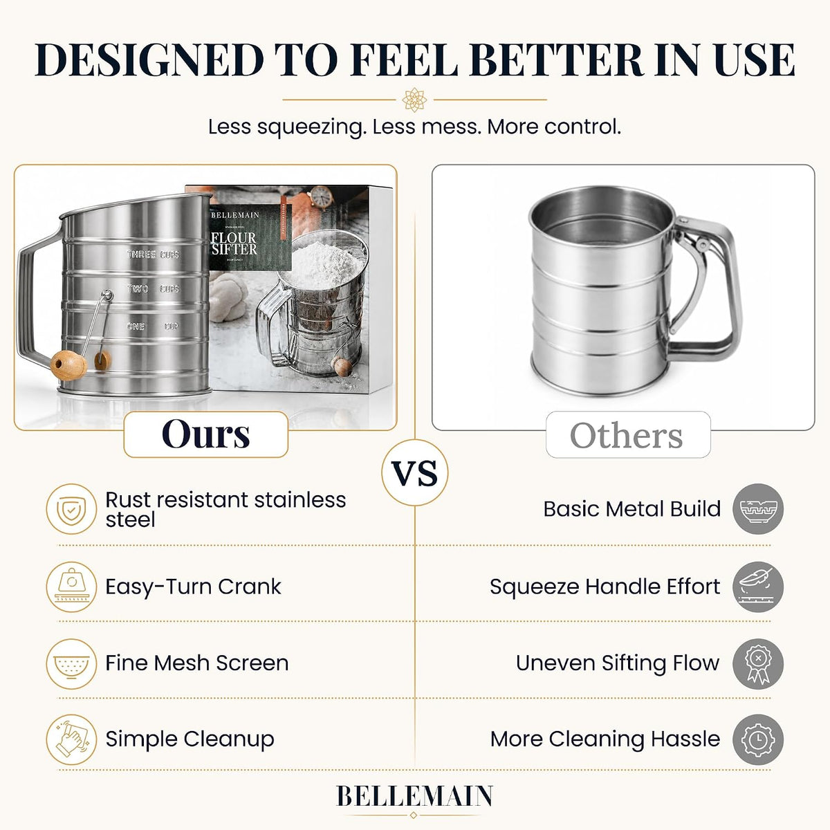 Stainless Steel Flour Sifter for Baking with Hand Crank - 3 Cup