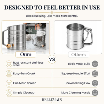 Stainless Steel Flour Sifter for Baking with Hand Crank - 3 Cup