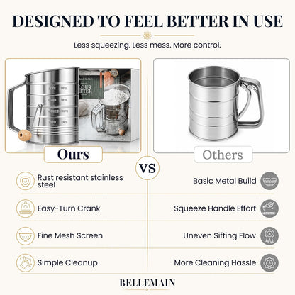 Stainless Steel Flour Sifter for Baking with Hand Crank - 3 Cup