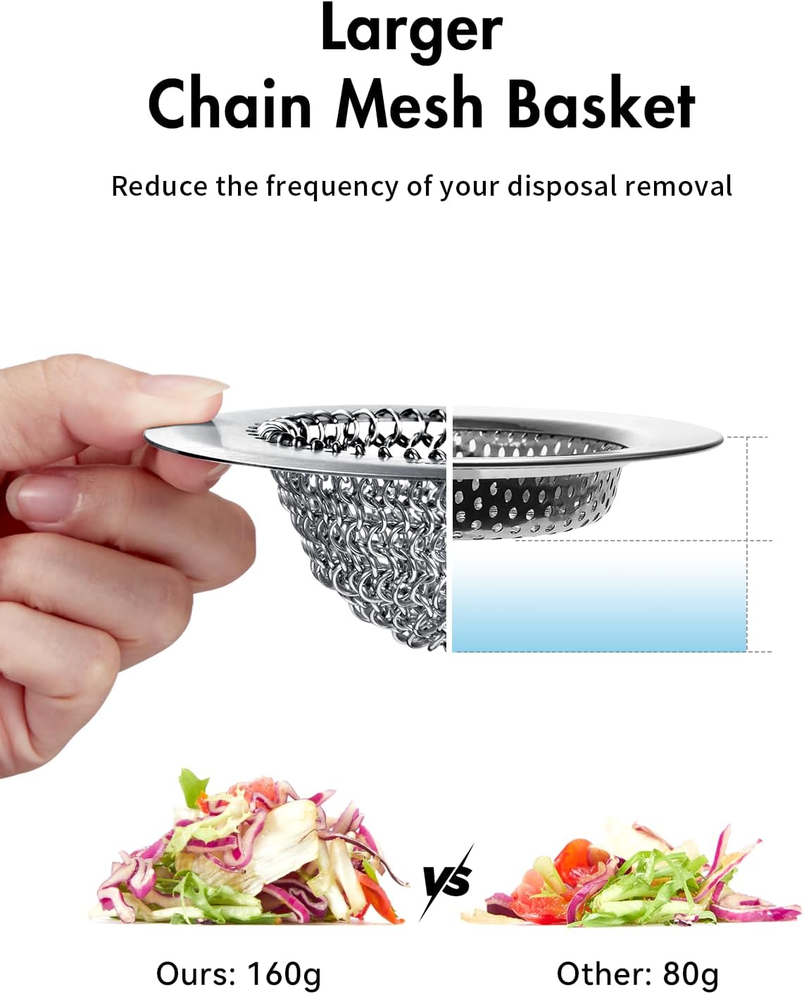 Kitchen Sink Drain Strainer,Patented Reversible Chain Mesh Basket Anti-Clog