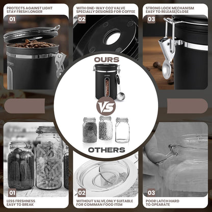 Coffee Canisters with Window,Scoop and Airtight Lid Stainless Steel Kitchen Bean Storage Grounds Container Date Tracker and Scoop for Grounds Coffee Bar Accessories (Cream+window, 22 oz)