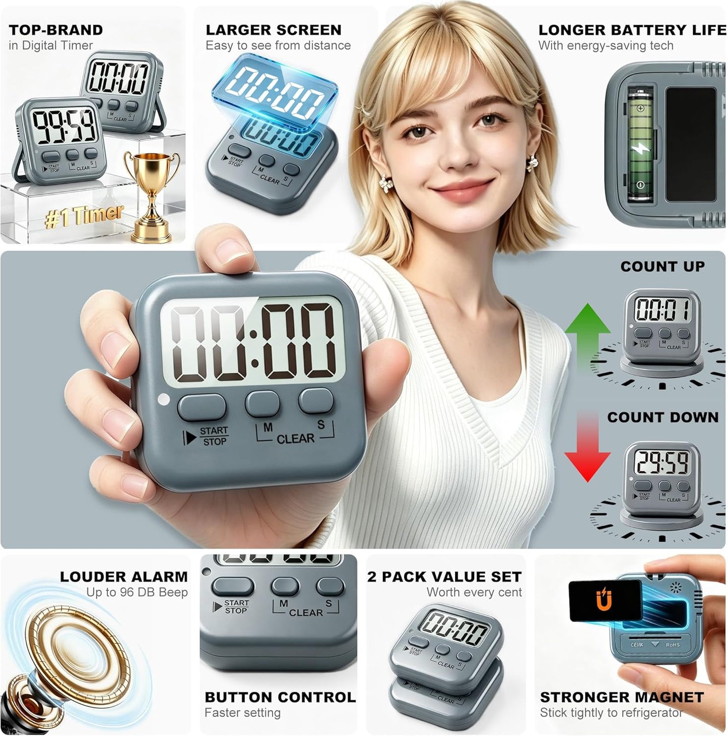 Antonki 2 Pack Digital Timer for Kids, Magnetic Countdown Kitchen Timers for Cooking, Egg, Classroom, Teacher, Exercise, Study, Oven - Battery Included