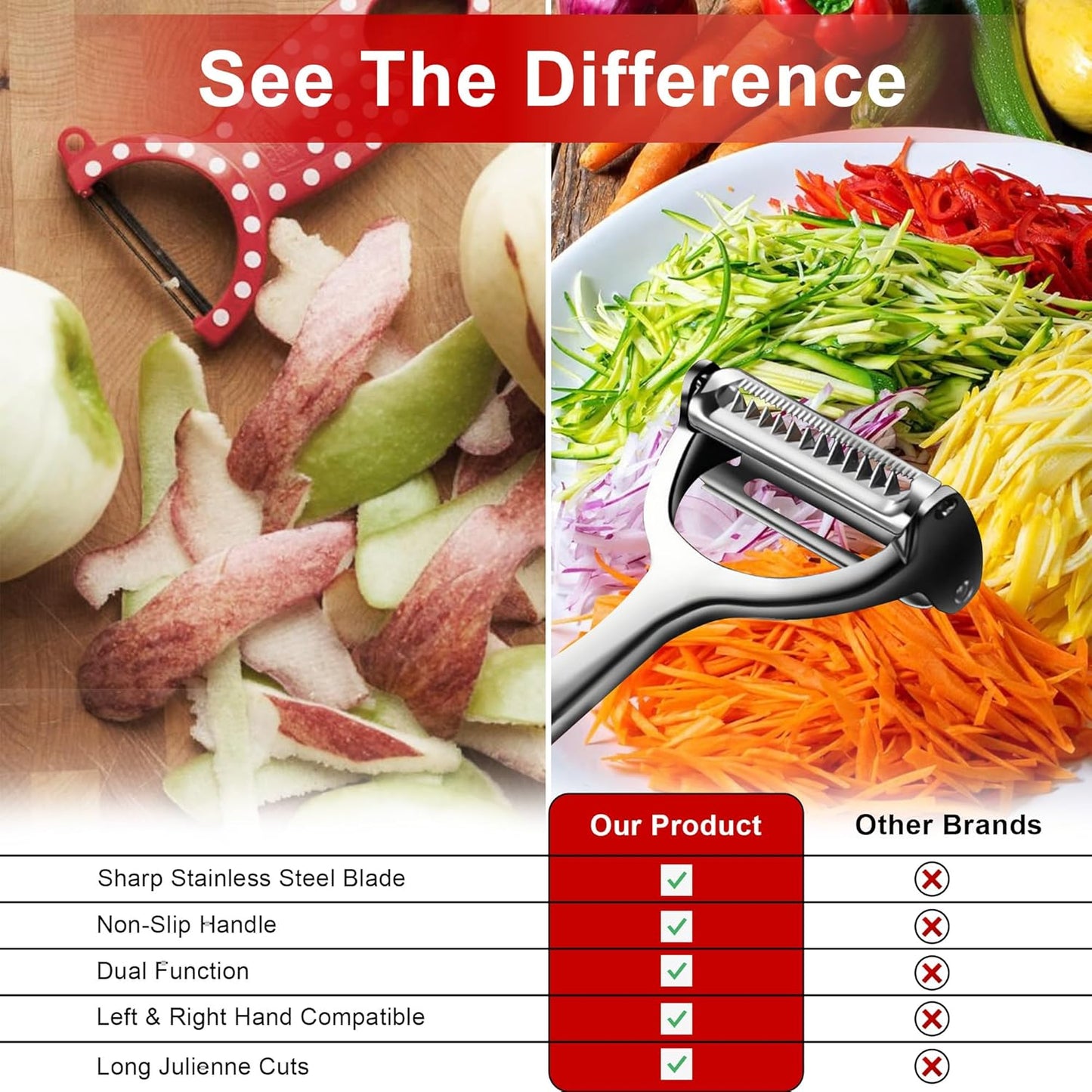 2-in-1 Vegetable Peeler and Shredder – Multifunction Kitchen Tool for Carrots, Cucumbers, and More – Precision Julienne Slicer and Carrot Peeler