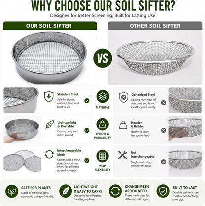 Soil Sifter Set with 3 Sieve Meshes for Rock and Sand - Stainless Steel