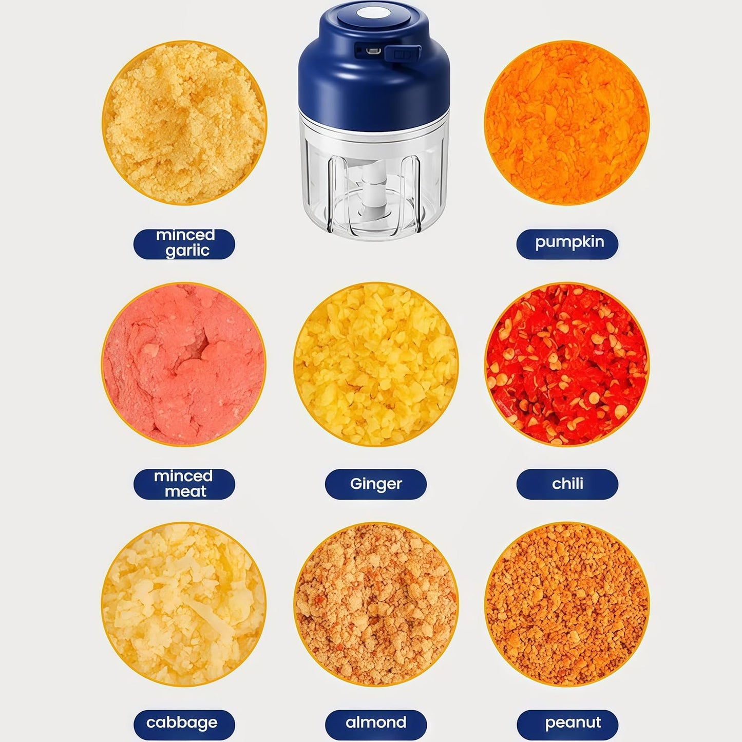 2026 Upgrade Electric Garlic Chopper Mini, 320 ml Small Garlic Chopper Mincer with 6 Stainless Steel Blades, Portable Rechargeable Cordless Chopper for Onion,Chili,Ginger,Nuts,Meat & Fruits (Blue)