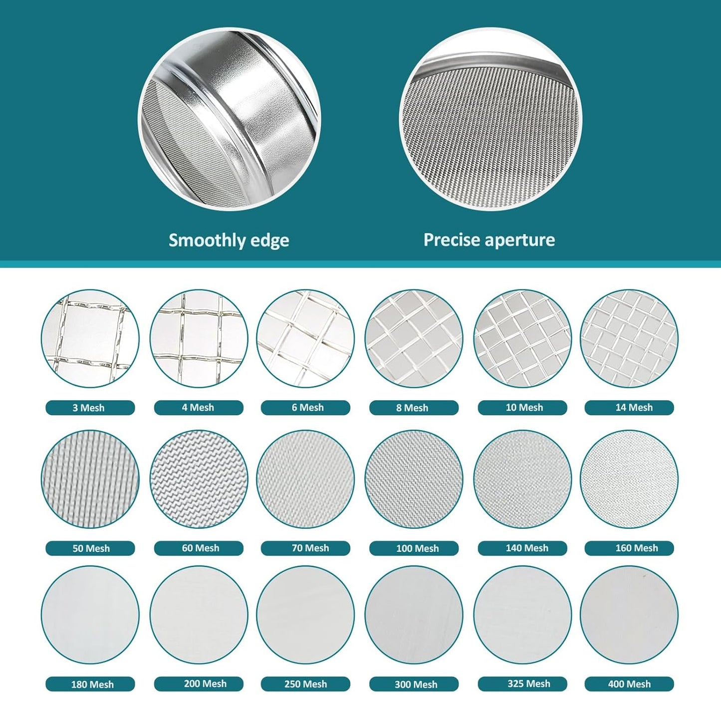 304 Stainless Steel Mesh Lab Sieve, 80 Mesh (0.2mm) Aperture Test Sieve, 4inch(10cm) Diameter Economy Standard Analysis Sample Test Sieves for Industrial Laboratory Homes - Colors A