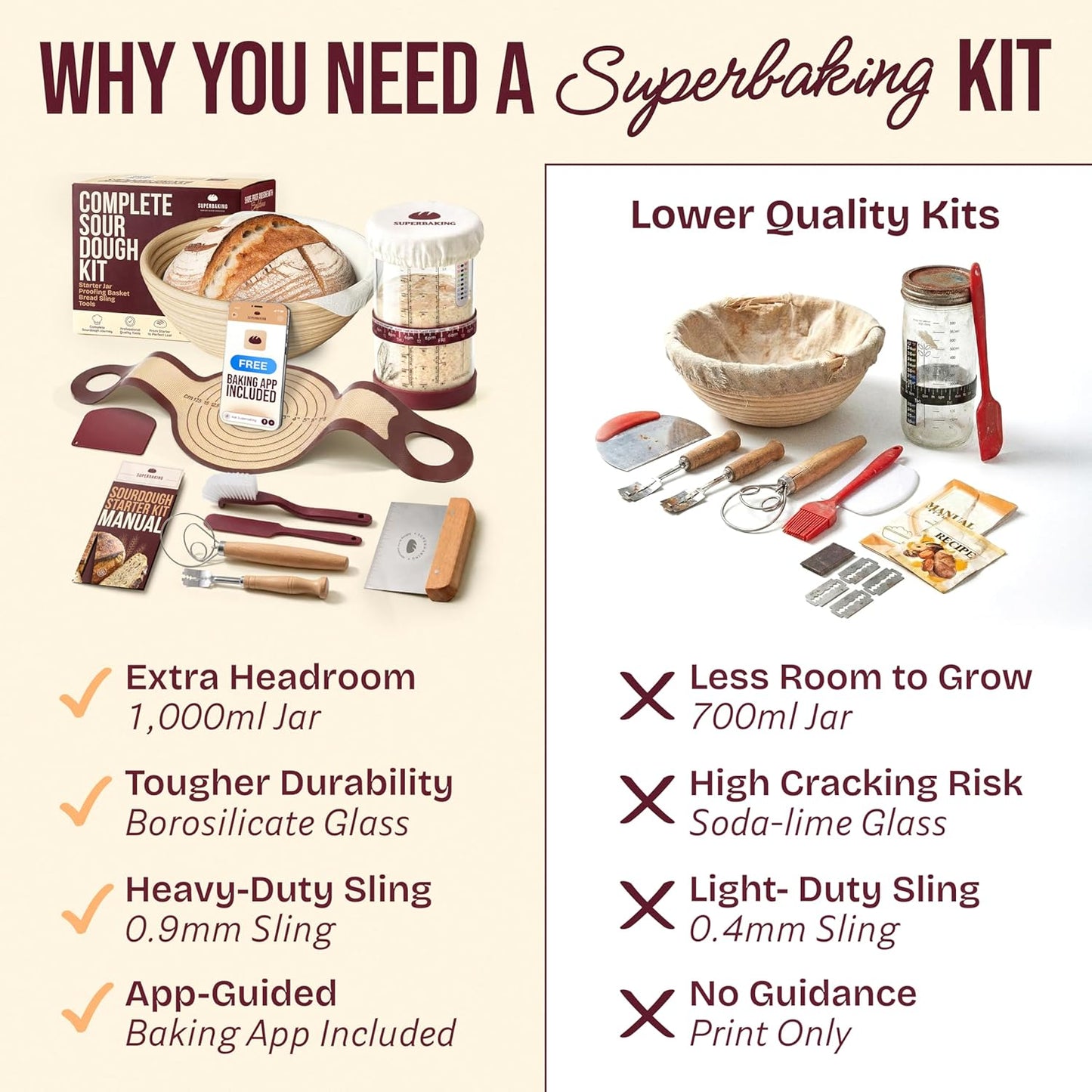 Superbaking Sourdough Starter Kit, 9" Round Banneton Bread Proofing Basket Set, Sourdough Bread Baking Supplies, Sourdough Tools with Silicone Bread Sling, Bread Making Tools, Baking Gifts