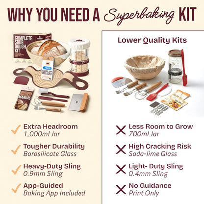 Superbaking Sourdough Starter Kit, 9" Round Banneton Bread Proofing Basket Set, Sourdough Bread Baking Supplies, Sourdough Tools with Silicone Bread Sling, Bread Making Tools, Baking Gifts