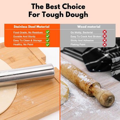 Rainspire Rolling Pins for Baking 304 Stainless Steel Dough Roller Perfect Baking Supplies Kitchen Essentials for Baking, Fondant, Pizza Dough Roller, Dumpling