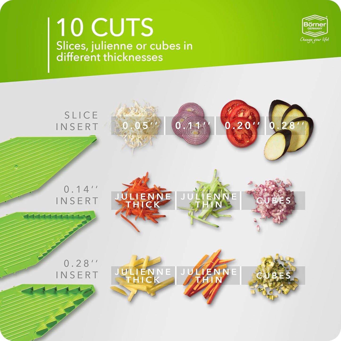 Börner Mandoline Slicer V5 (Professional Set) • Adjustable Vegetable Slicer (7-piece) • 10 Cutting Styles • Kitchen Slicer incl. Docking Station • Stainless Steel V-Blade • Color: Red