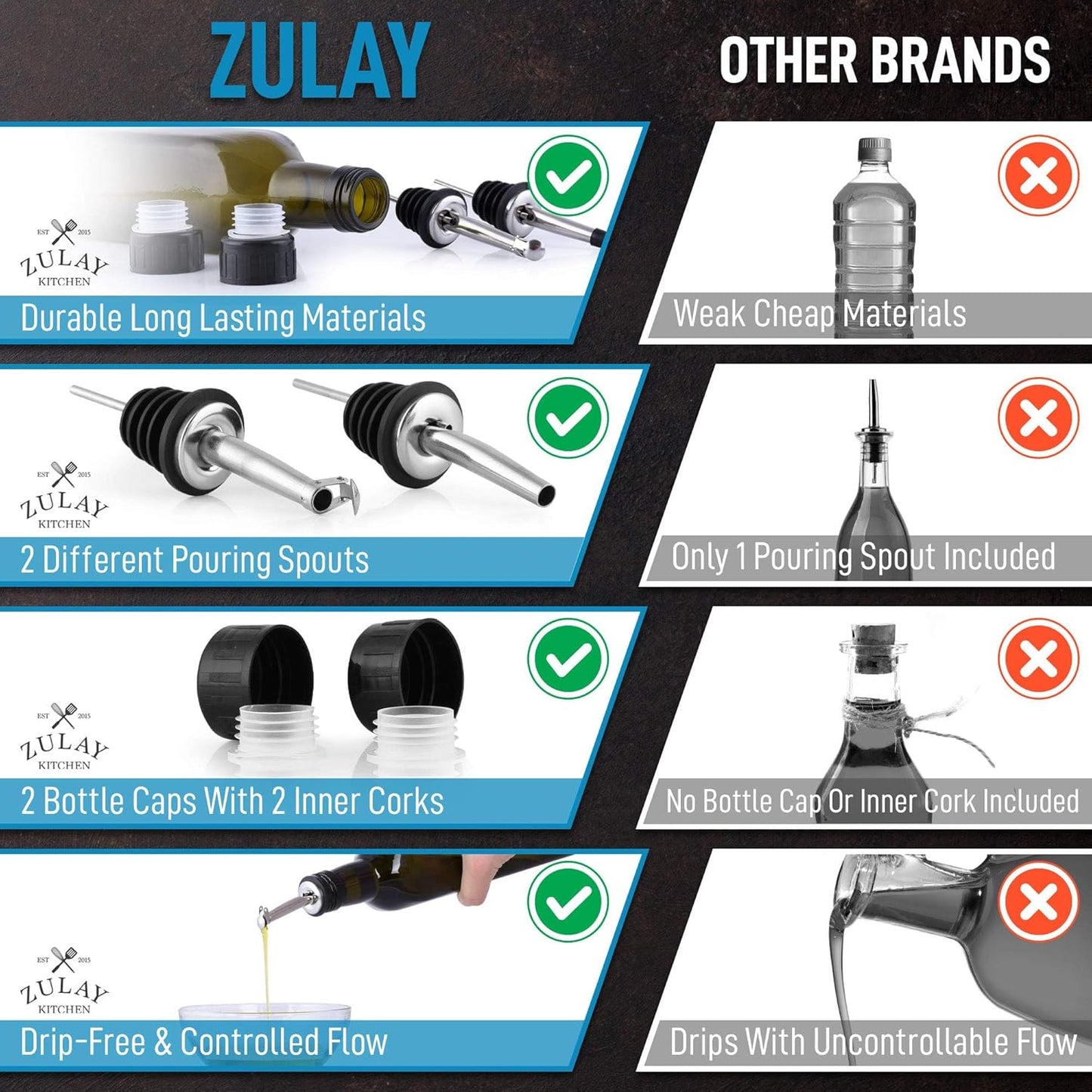 Zulay Kitchen 17oz Olive Oil Dispenser Bottle – Glass Oil Cruet with Spout, Funnel & Pourers, Easy-Pour Decanter for Kitchen Cooking and Serving (Green)