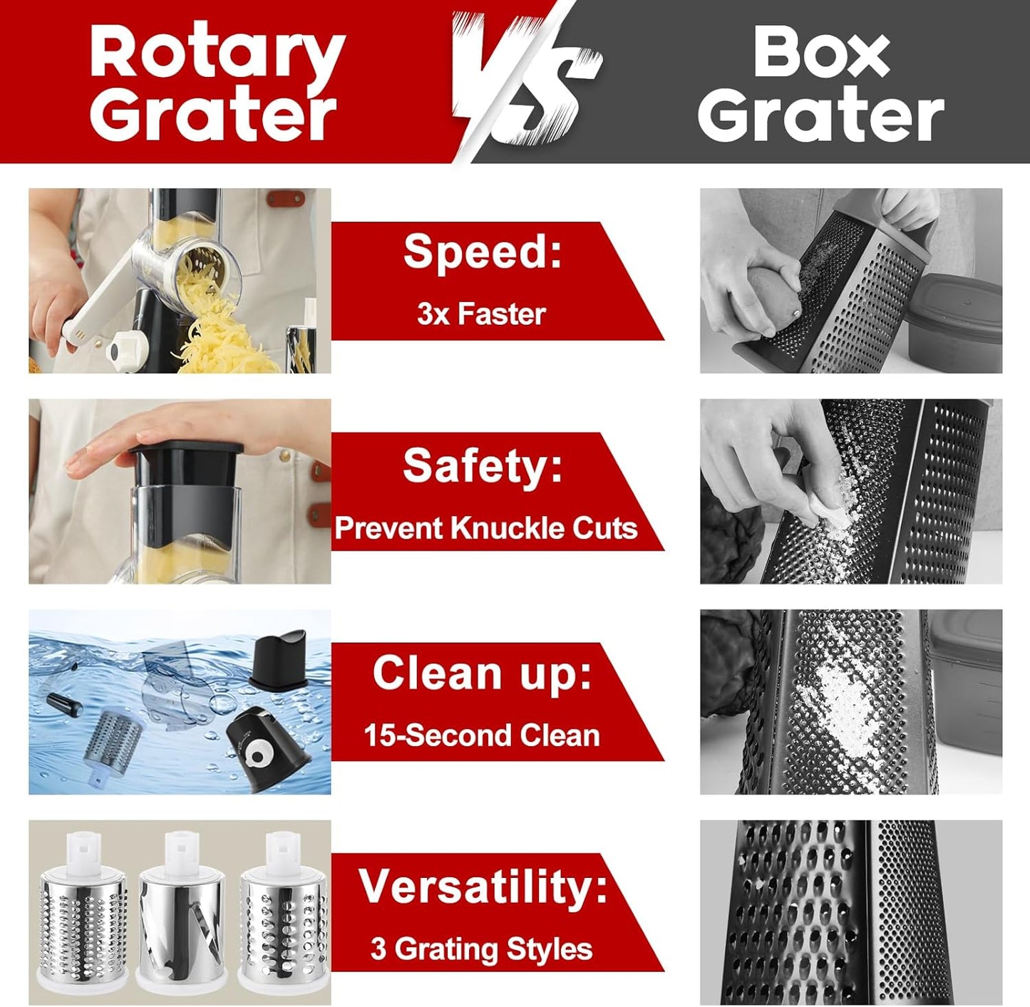 Rotary Cheese Grater with Handle, Round Mandoline Speed Kitchen Slicer, 3 in 1 Multifunctional Vegetable Shredder Manual Nut Grinder for Nuts, Potato, Carrot, Cucumber (Pink)