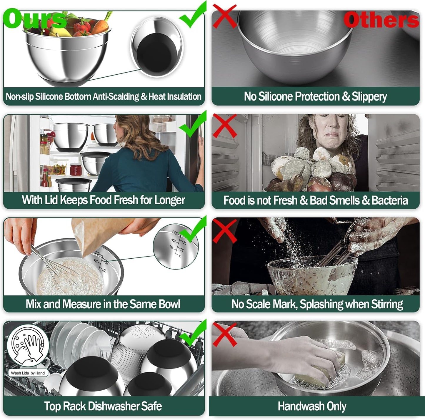 Nicdiet Mixing Bowls with Airtight Lids, Stainless Steel Mixing Bowl Set with 3 Metal Nesting Bowls, Colander & Grater, Non-Slip Bottoms, Size 1.5, 2.5, 5 QT, Great for Mixing & Serving, Khaki
