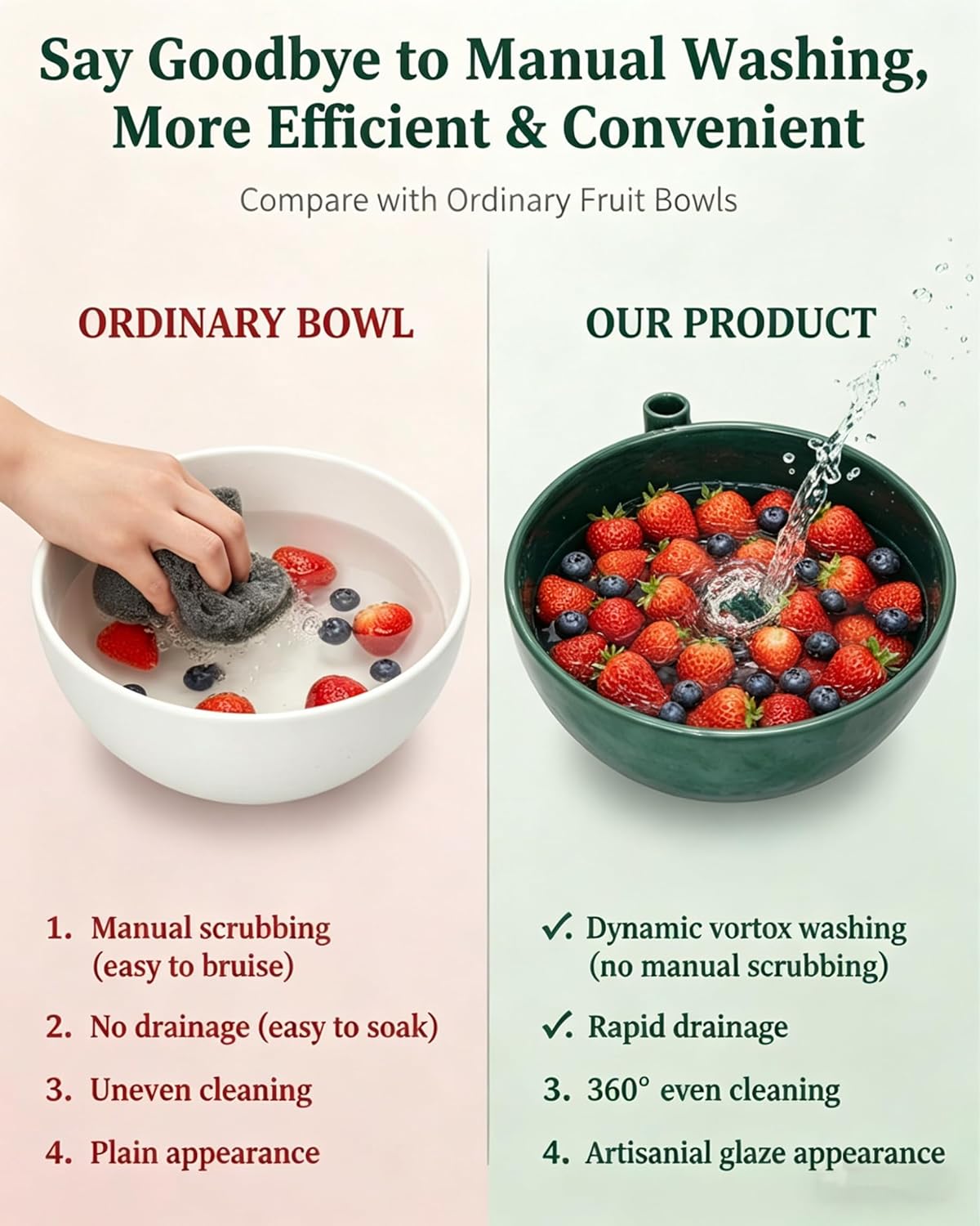 Swirling Berry Washing Bowl, Self-Spinning Fruit & Vegetable Washer with Drain, 360° Vortex Cleaning, Rapid Wash Multipurpose Kitchen Colander, Ideal Gift for Fruit Lovers (Green)