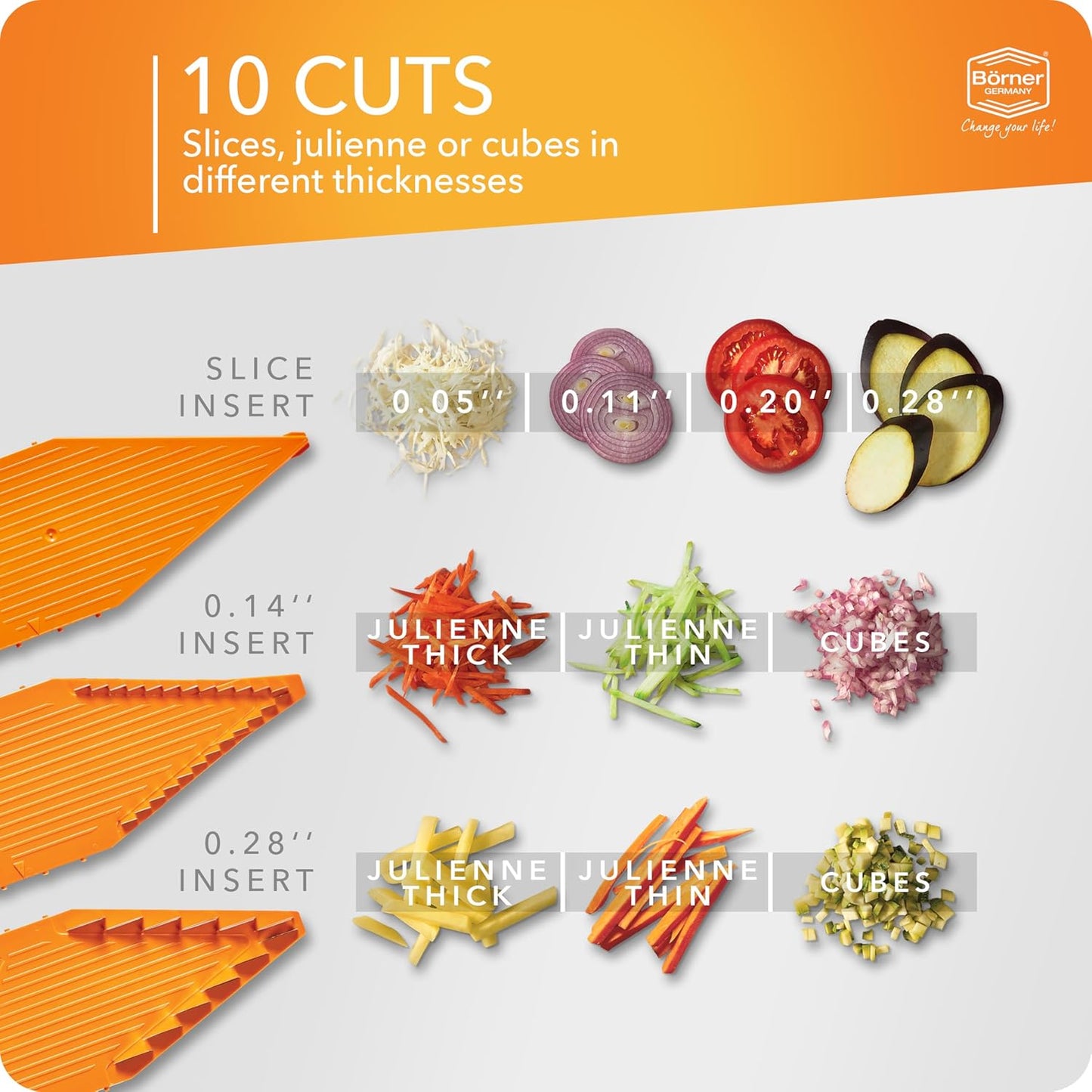 Mandoline Food Slicer Börner V5 (Profi Set) by Reston Lloyd • V-Slicer with 4 Inserts, Docking Station & Food Holder • Made in Germany • Fruit & Vegetable Chopper • Multiple Settings • Color: White