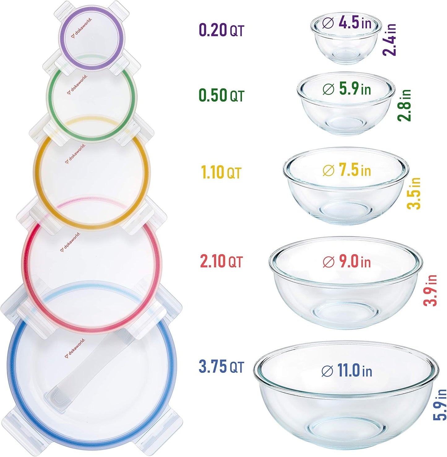 Set of 5 Nesting Glass Bowls with New Updated Acacia Lids for Foodprep, Storage, Mixing & Cooking - Microwave & Oven-ready BPA Free Durable Heat Resistant Inert Borosilicate Glass