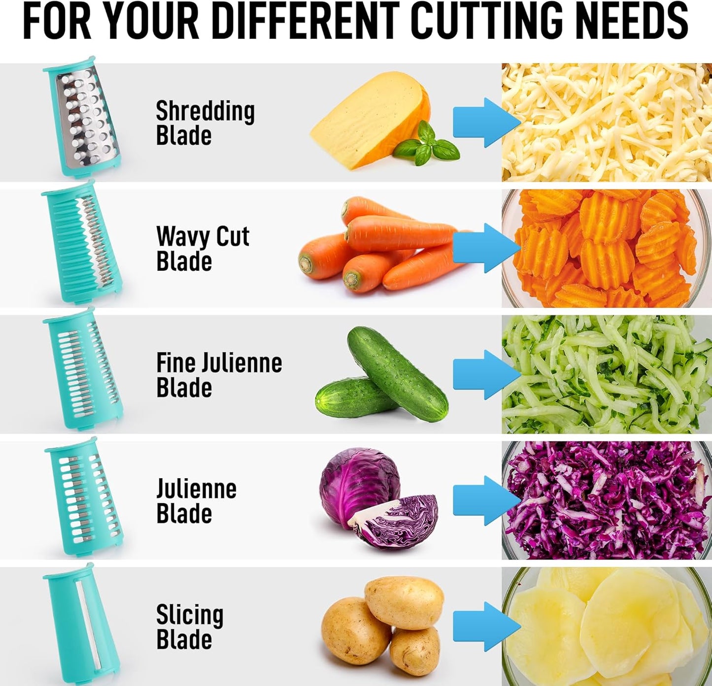 Zulay Kitchen Rotary Cheese Grater 5 Blade Cheese Shredder - Manual Hand Crank Cheese Grater With Reinforced Suction & 5 Interchangeable Drums - Easy to Use, Vegetable Chopper Round Mandoline Slicer - Colors A