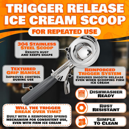 Cookie Scoop Set - Ice Cream Scoop with Trigger - Cookie Scoops for Baking Set of 3#16 (2.7 oz), #20 (2 oz), #30 (1.25 oz), Stainless Steel Versatile Tool, Portion Control for Cookies and Treats Prep