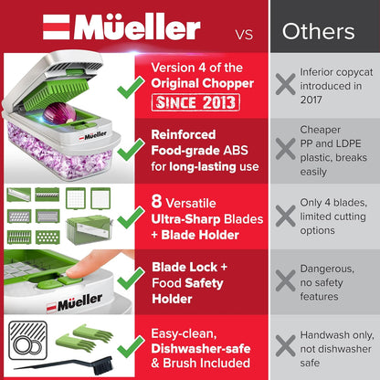 Mueller Pro-Series 10-in-1, 8 Blade Vegetable Chopper, Onion Mincer, Cutter, Dicer, Egg Slicer with Container, French Fry Cutter Potato Slicer, Home Essentials, Salad Chopper White Sand/Green