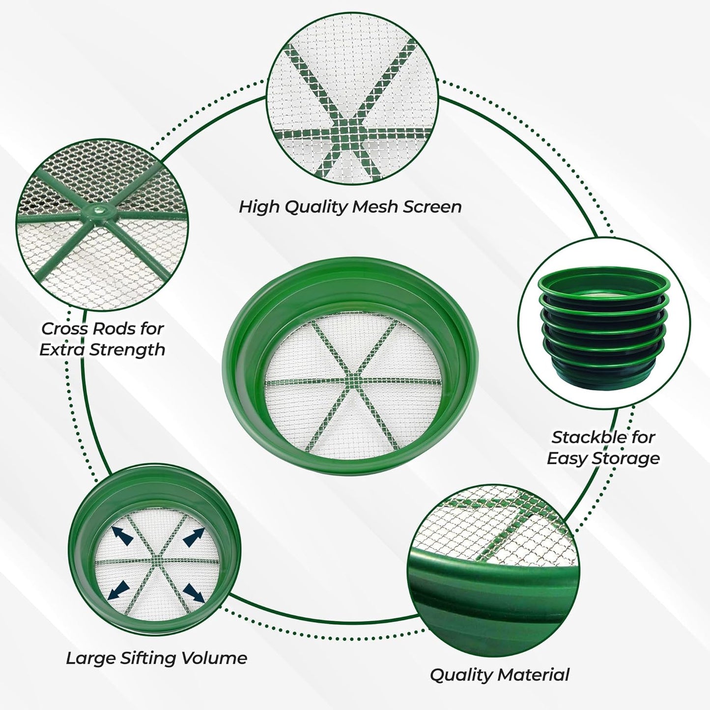 SE 13.25 Inch Wide Stackable Classifier Gold Prospecting Pan - 1/8 Inch Stainless Steel Mesh Sifting Pan, Green