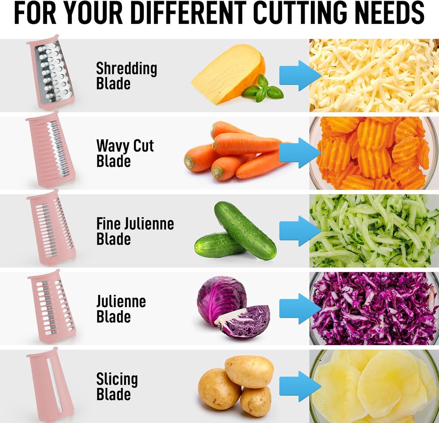 Zulay Kitchen Rotary Cheese Grater 5 Blade Cheese Shredder - Manual Hand Crank Cheese Grater With Reinforced Suction & 5 Interchangeable Drums - Easy to Use, Vegetable Chopper Round Mandoline Slicer - Colors B