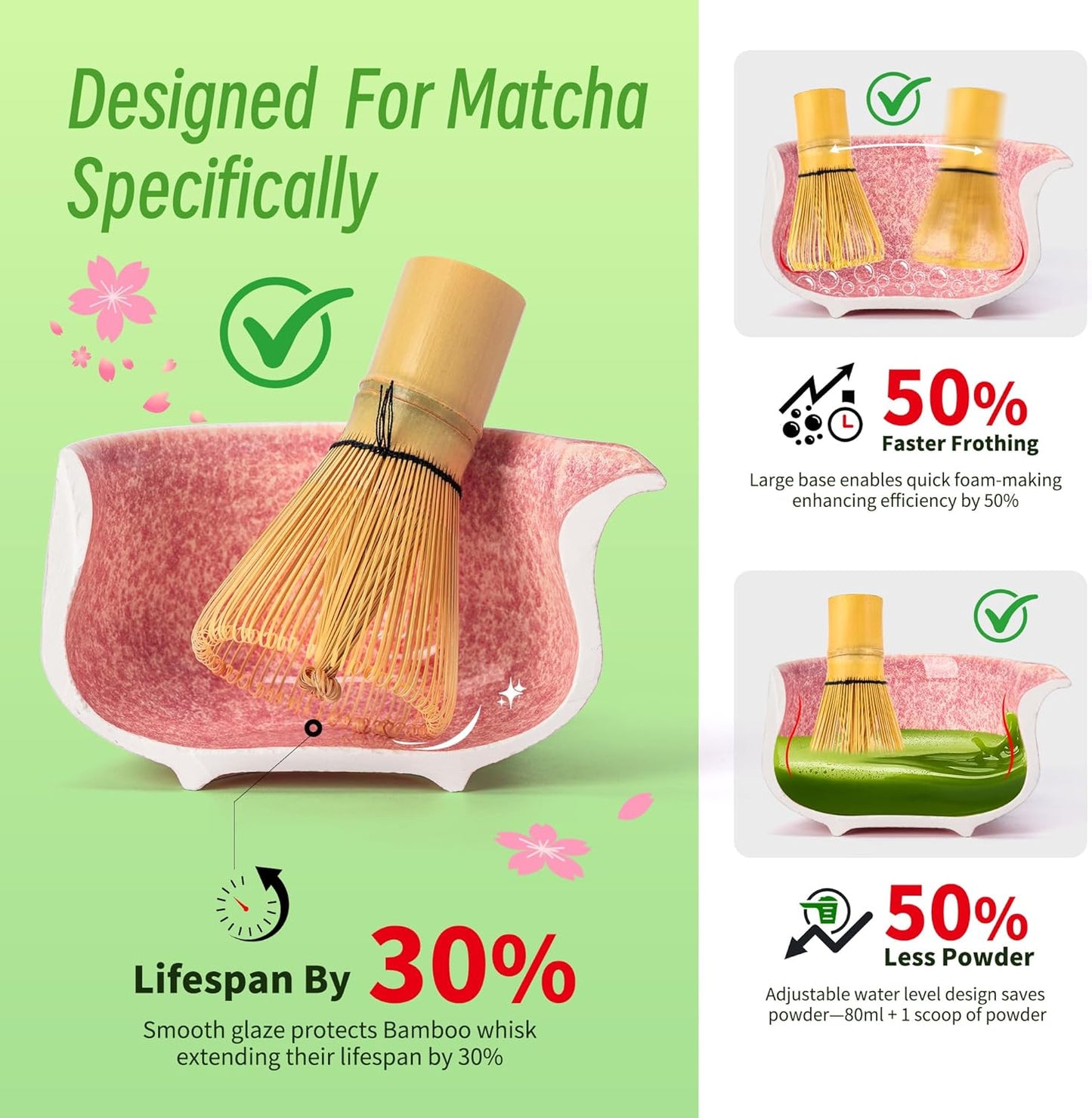 TEANAGOO Matcha Whisk Set, 7 Pcs Matcha Set Blue, Matcha Kit for Ceremony, Matcha Tea Set for Making Breakfast/Latte, Ceramic Matcha Bowl(chawan) whith Spout and Whisk, Gift for Friend/Family