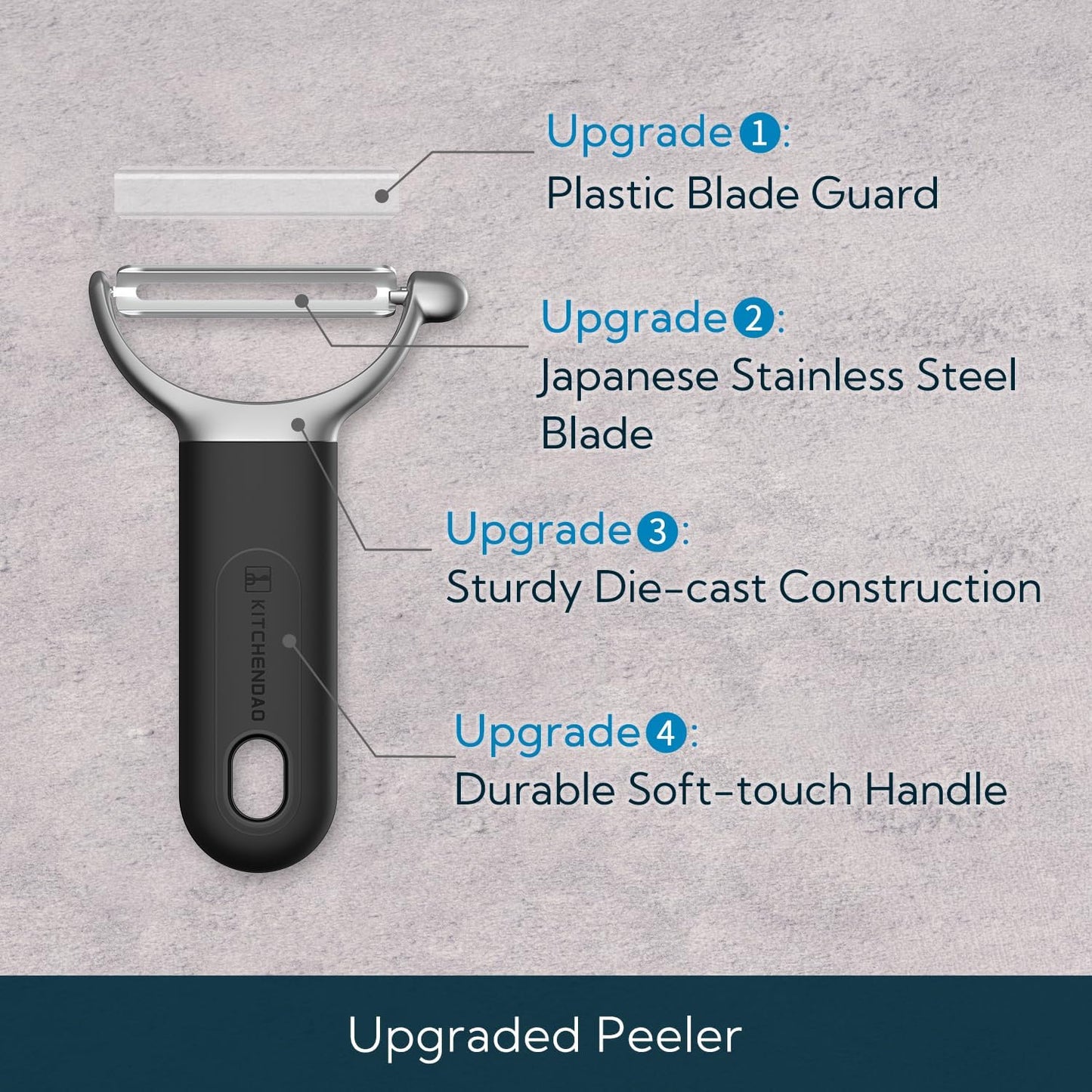 KITCHENDAO Swivel Vegetable Potato Peeler for Kitchen, Japanese Stainless Steel Sharp Blade, Heavy Duty Die-cast Construction Y Peeler, Built-in Eye Remover, Soft-touch Handle, Dishwasher Safe, Green