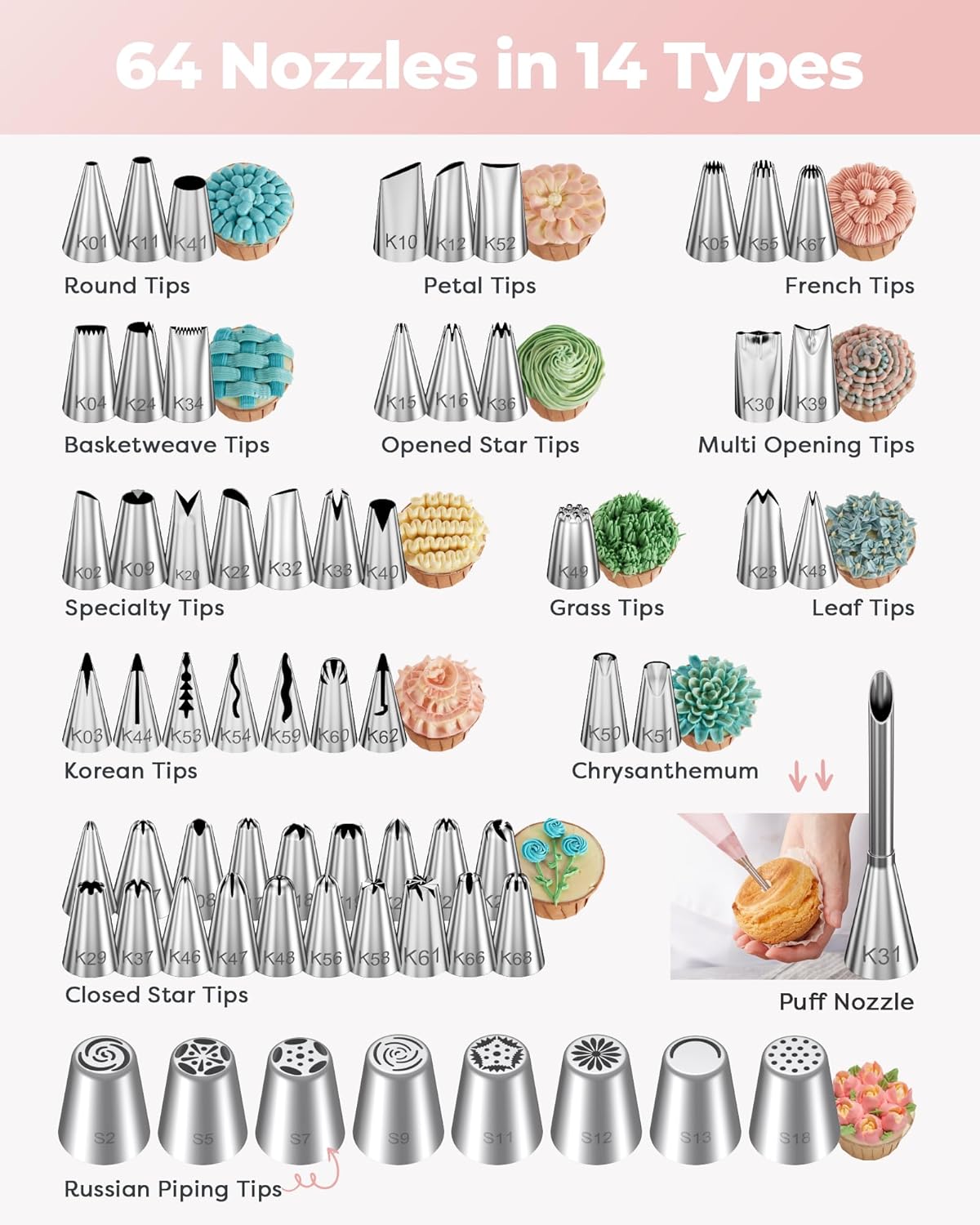 Kootek 71PCs Cake Decorating Kit, Baking Supplies Tools - Includes Cake Stand Turntable, 12 Icing Piping Tips Set, 2 Frosting Spatulas, 3 Scrapers, 50+2 Piping Bags, Coupler, Video Tutorial, Booklet