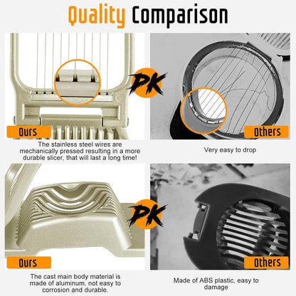 Egg Slicer for Hard Boiled Eggs, Stainless Steel Wire, Multipurpose Heavy Duty Aluminium Egg Cutter for Egg, Salads, Sandwiches, Strawberries, Mushrooms, Soft Cheese, Red