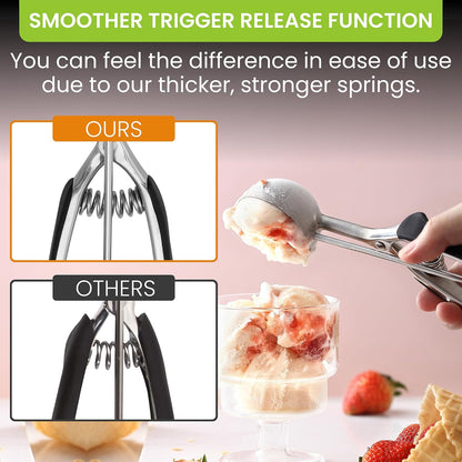 Spring Chef Large #20 Stainless Steel Cookie Scoop for Baking - Melon Baller - Multifunctional 2.93 Tbsp Cookie Scooper with Trigger Release for Ice Cream, Meatball, Cupcake, Muffin - Mint