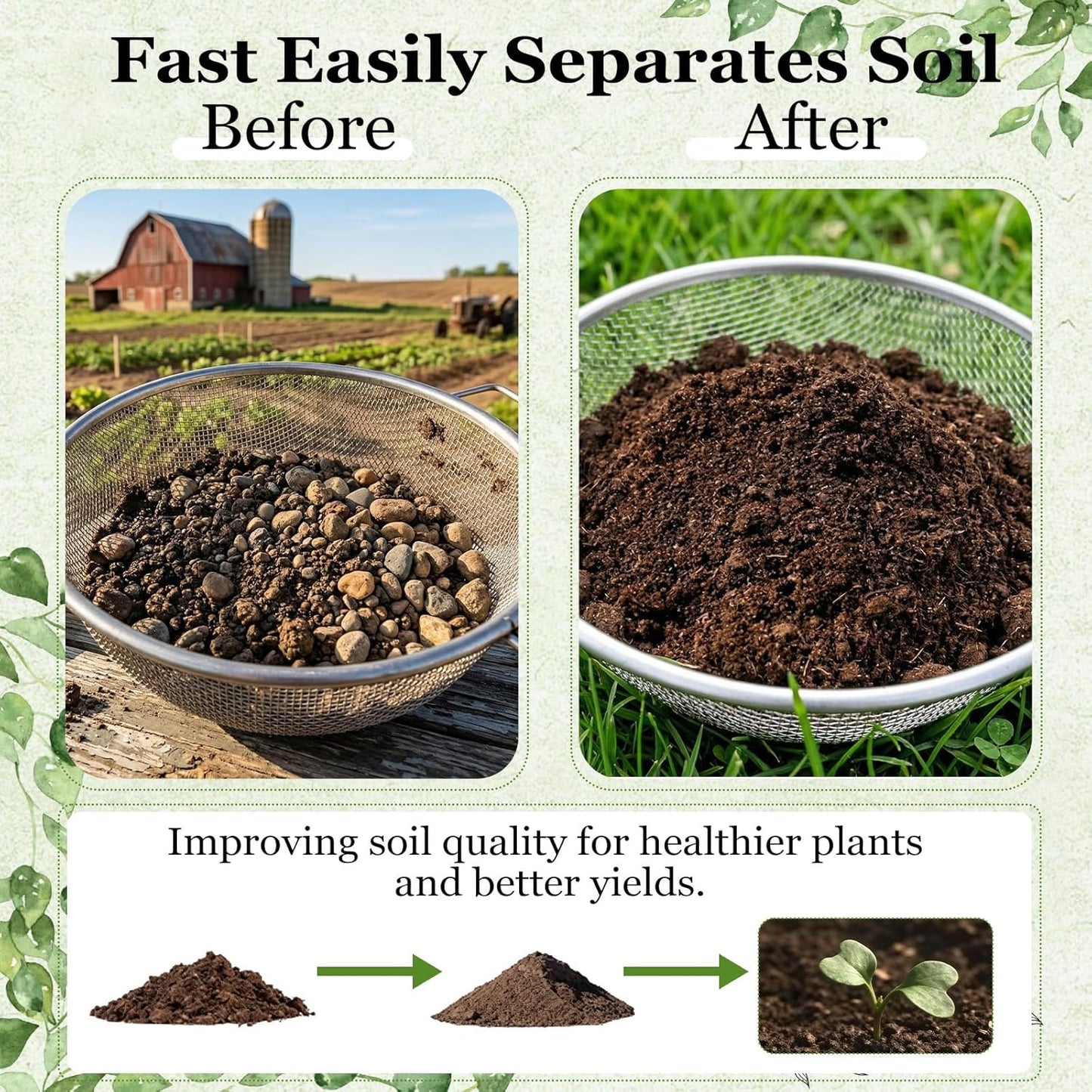 2PCS Soil Sifter for Gardening with Handle,Stainless Steel Rock Compost Soil Sifter for 5 Gallon Bucket,1/4in,1/8in Mesh Garden Sifting Screen Gravel Sawdust Vermicompost with Repotting Mat