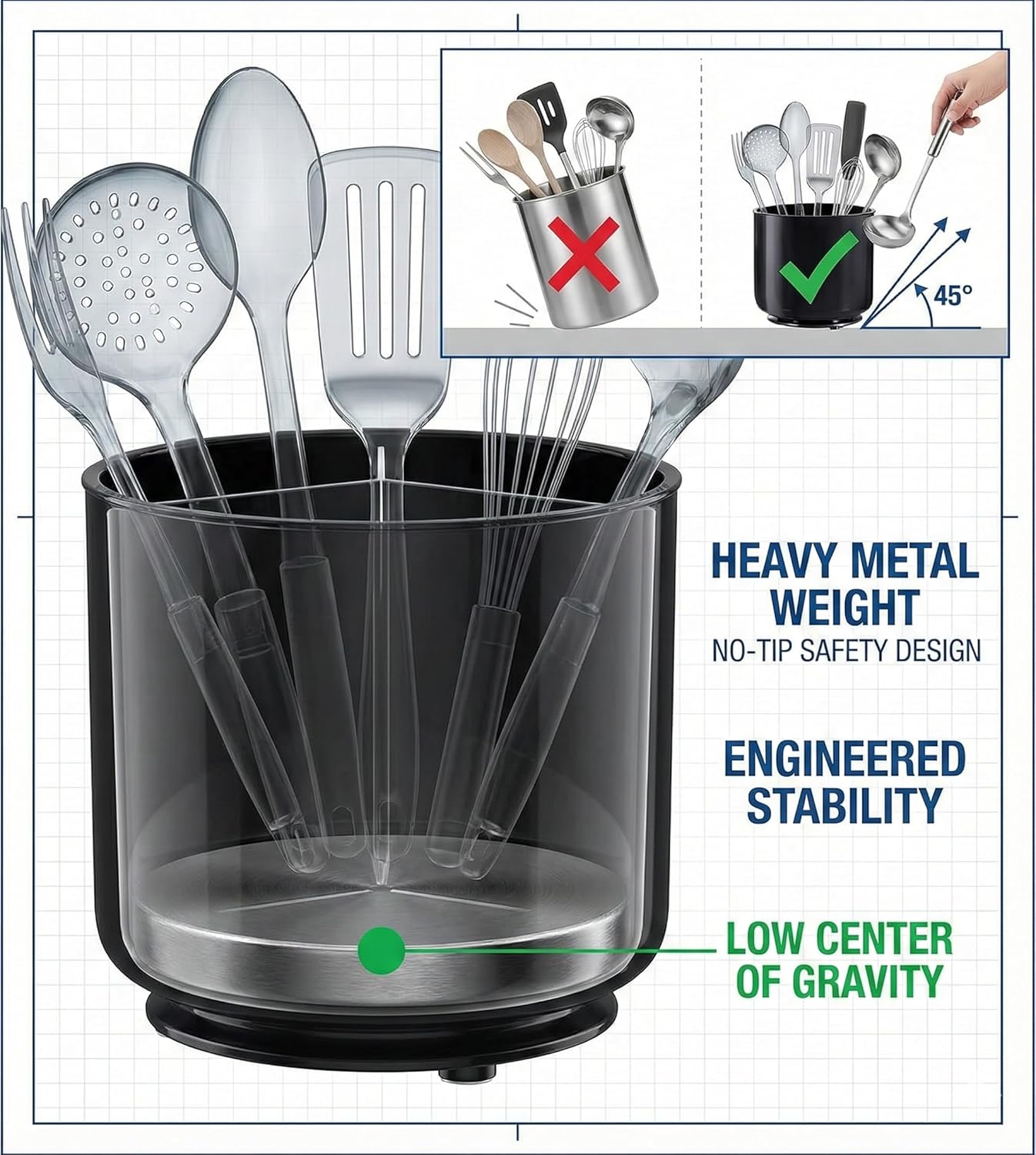 Cooler Kitchen Jumbo Extra Large Sturdy Rotating Black Utensil Holder Caddy with No-Tip Weighted Base, and Gripped Insert - Rust Proof and Dishwasher Safe Kitchen Utensils Holder