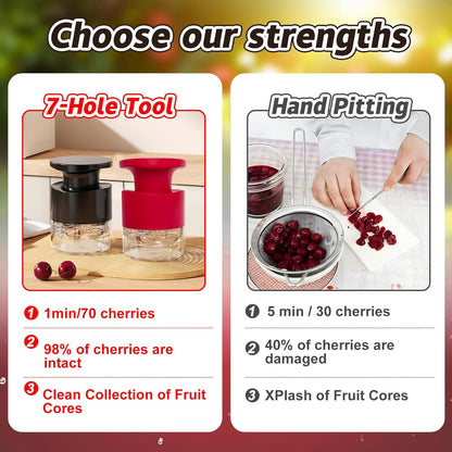 Cherry Pitter Multiple, Quick Release Multi Cherries Stoner Pitter 7-in-1, Push Button Cherr'y Core Pit'ter Tool with Splatter Protector, Pit Seed Remover for Making Jam Cherry Dishes