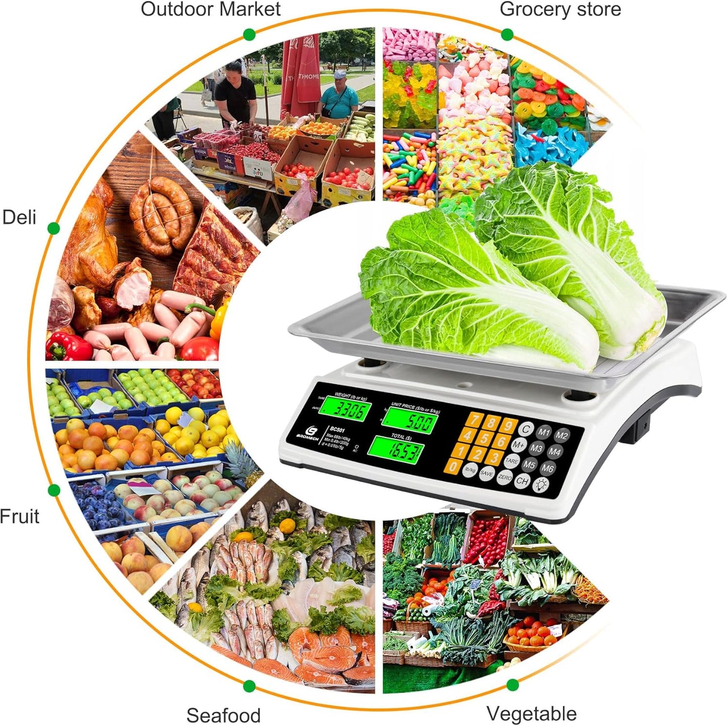 Price Computing Scale 88lb/40kg Commercial Food Scale for Produce Meat with Stainless Steel Large Platform, LCD Display, and Green Bright Backlight for Farmers Markets, Deli, （Not for Trade）