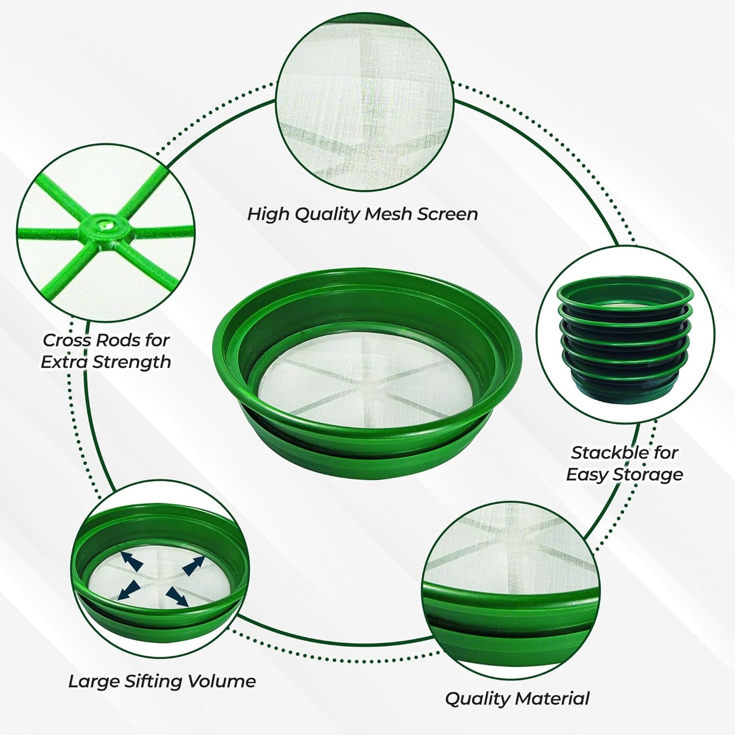 SE 13.25 Inch Wide Stackable Classifier Gold Prospecting Pan - 1/8 Inch Stainless Steel Mesh Sifting Pan, Green