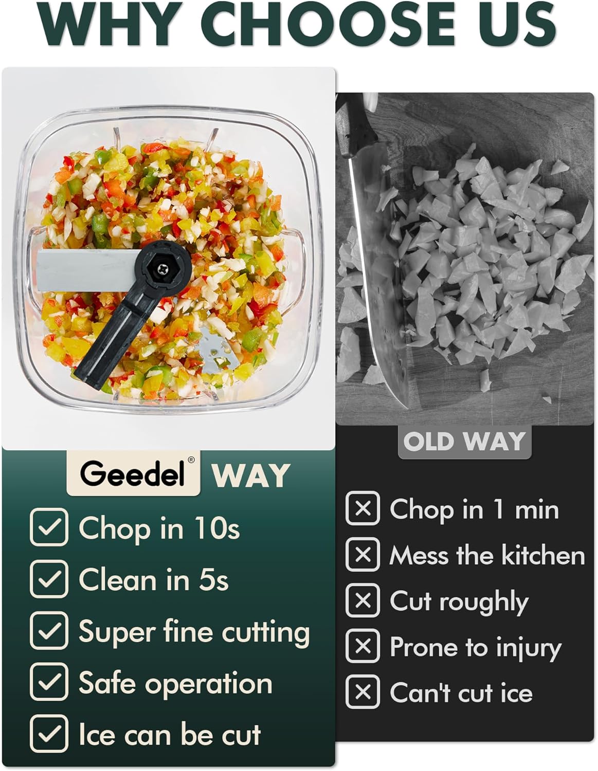 Manual Pull Food Chopper, Hand Pull String Onion Chopper Dicer for Kitchen, Easy Cleaning Food Chopper for Vegetables, Fruits (500 ML)