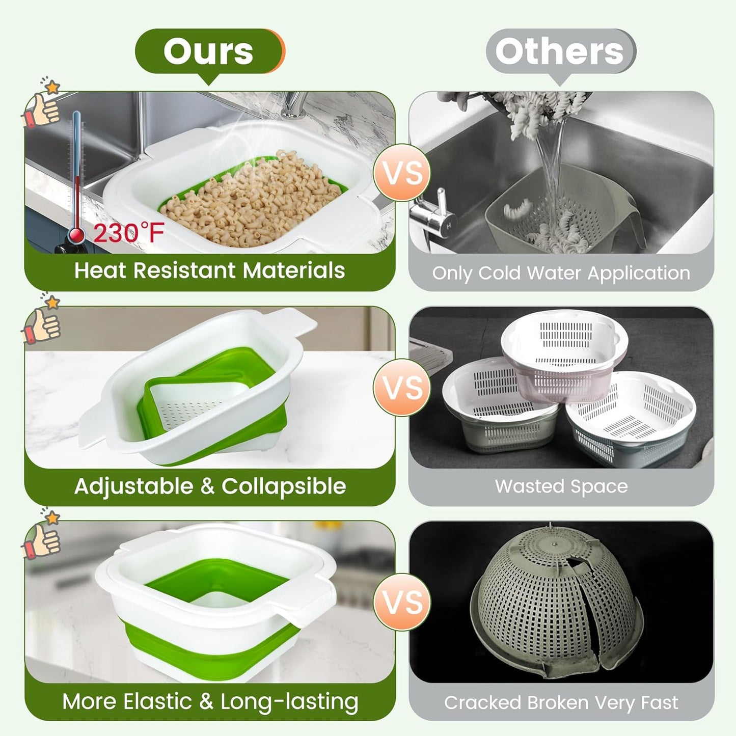 ROTTOGOON Collapsible Colander Set with Strainer Bowl, 2 in 1 Fruit Washing Basket with Strainer, 5 + 3 QT Plastic Colanders for Kitchen, Foldable Double Layered Colanders Bowl for Vegetable, Grey